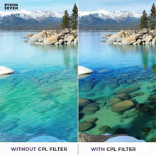 IPhone MagPlate Filter Kit
