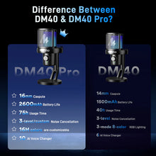 DM40 Pro AI Condenser Wireless Microphone MAONO